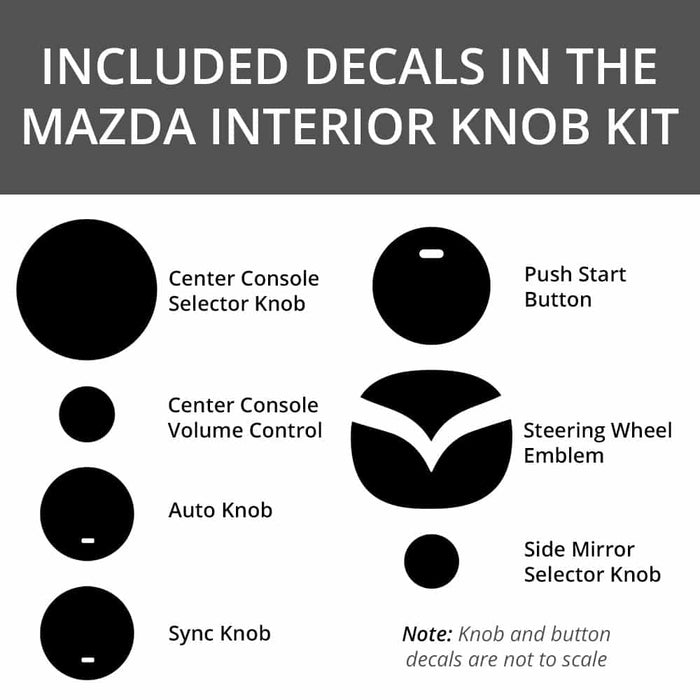 What is Included - Mazda6 Interior Decal Kit